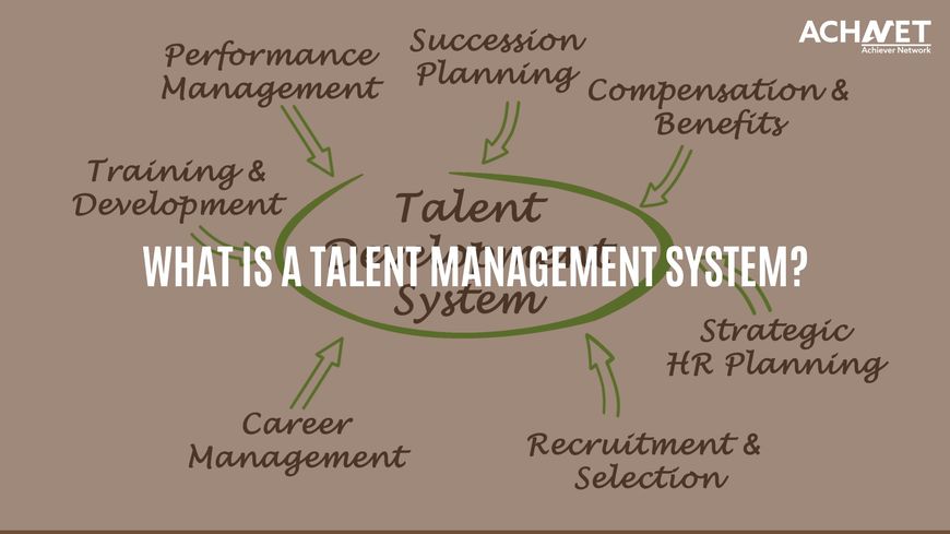 Talent Management System | ACHNET