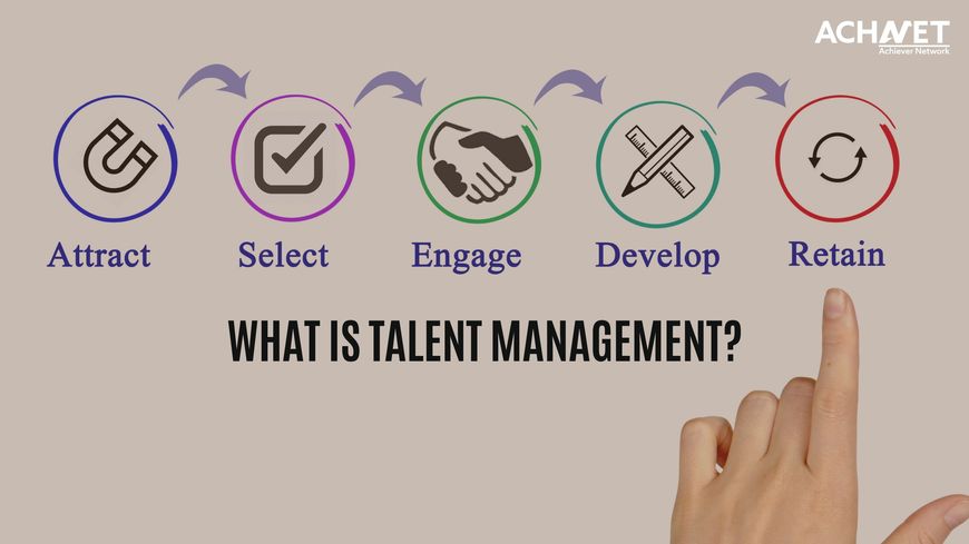 Talent Management Definition | ACHNET