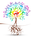 Jillian Arena Wellness Services Logo